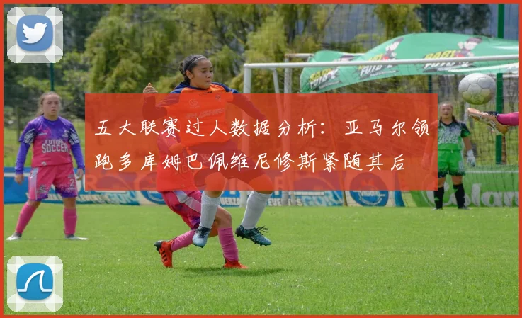 五大联赛过人数据分析：亚马尔领跑多库姆巴佩维尼修斯紧随其后